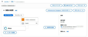 トリガーが追加された トリガーが追加された