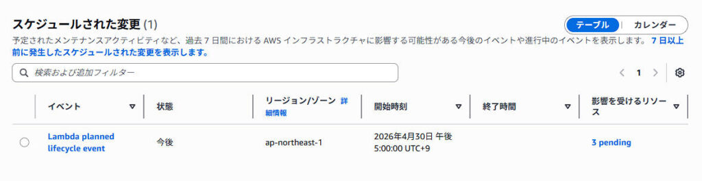 スケジュールされた変更