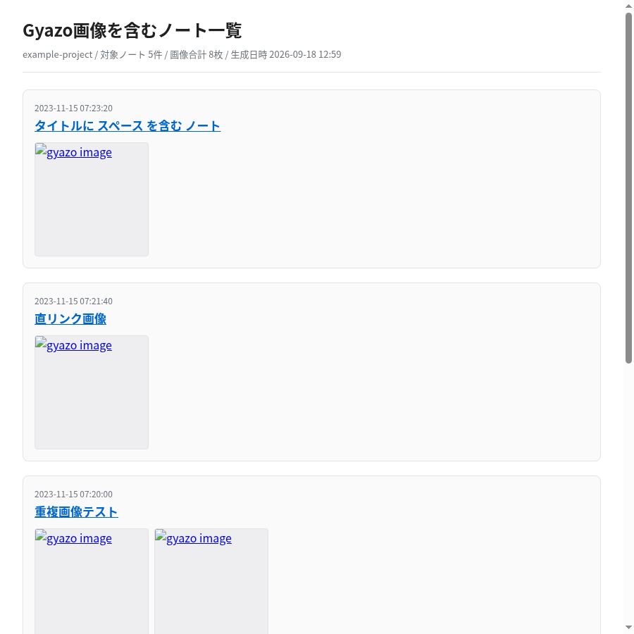 生成されたHTMLレポート